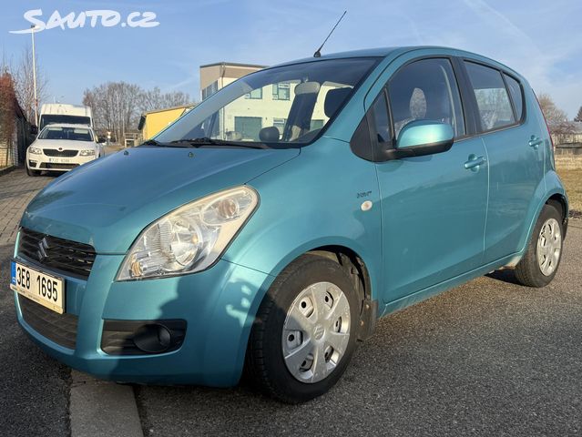 Suzuki Splash